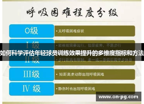 如何科学评估年轻球员训练效果提升的多维度指标和方法