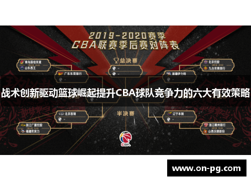 战术创新驱动篮球崛起提升CBA球队竞争力的六大有效策略