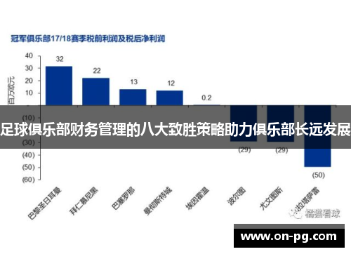 足球俱乐部财务管理的八大致胜策略助力俱乐部长远发展