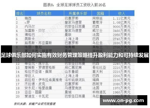 足球俱乐部如何实施有效财务管理策略提升盈利能力和可持续发展