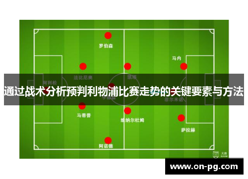 通过战术分析预判利物浦比赛走势的关键要素与方法