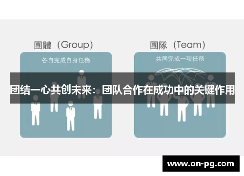 团结一心共创未来:团队合作在成功中的关键作用