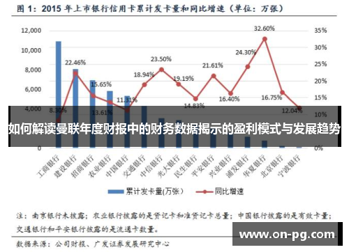 如何解读曼联年度财报中的财务数据揭示的盈利模式与发展趋势
