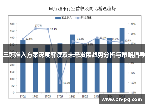 三镇准入方案深度解读及未来发展趋势分析与策略指导