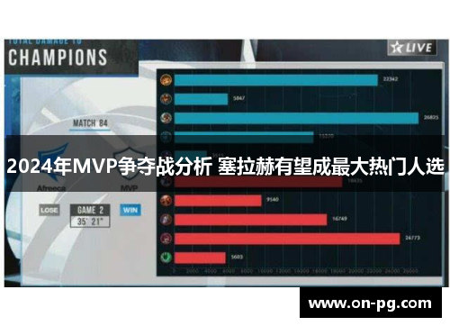 2024年MVP争夺战分析 塞拉赫有望成最大热门人选