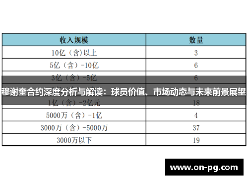 穆谢奎合约深度分析与解读：球员价值、市场动态与未来前景展望