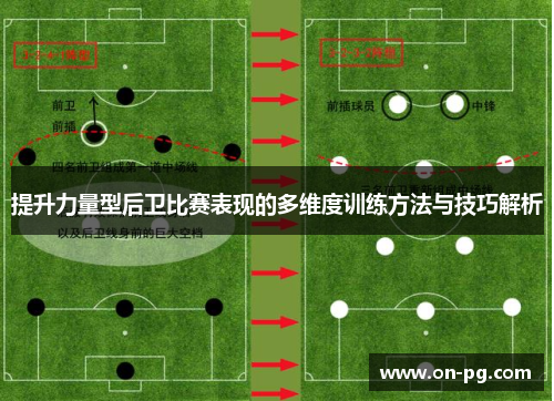 提升力量型后卫比赛表现的多维度训练方法与技巧解析