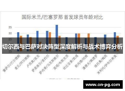 切尔西与巴萨对决阵型深度解析与战术博弈分析