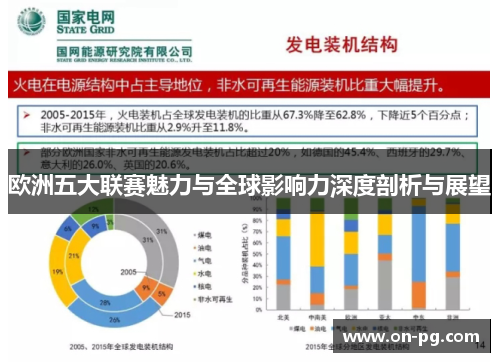 欧洲五大联赛魅力与全球影响力深度剖析与展望