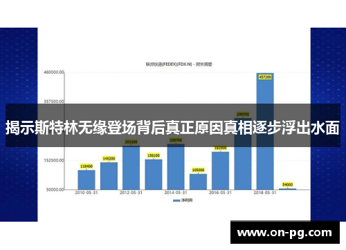揭示斯特林无缘登场背后真正原因真相逐步浮出水面