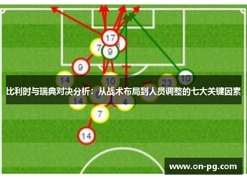 比利时与瑞典对决分析：从战术布局到人员调整的七大关键因素
