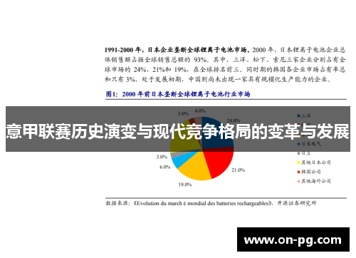 意甲联赛历史演变与现代竞争格局的变革与发展