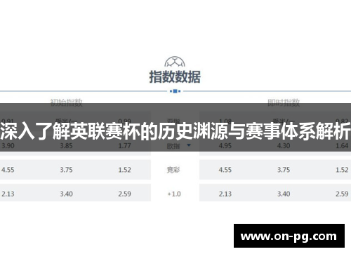 深入了解英联赛杯的历史渊源与赛事体系解析