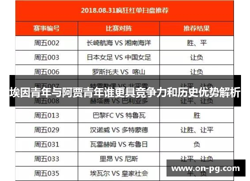 埃因青年与阿贾青年谁更具竞争力和历史优势解析 埃因青年与阿贾青年谁更具竞争力和历史优势解析