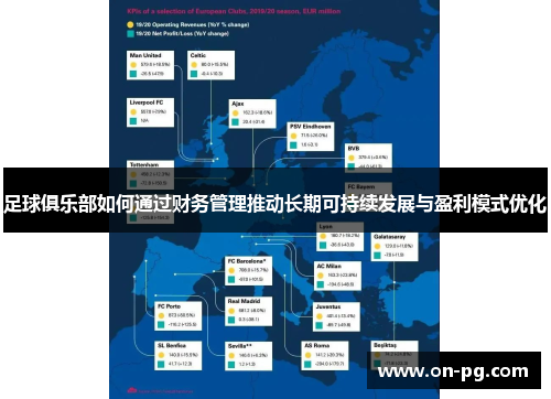 足球俱乐部如何通过财务管理推动长期可持续发展与盈利模式优化 足球俱乐部如何通过财务管理推动长期可持续发展与盈利模式优化