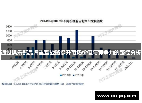 通过俱乐部品牌重塑战略提升市场价值与竞争力的路径分析 通过俱乐部品牌重塑战略提升市场价值与竞争力的路径分析