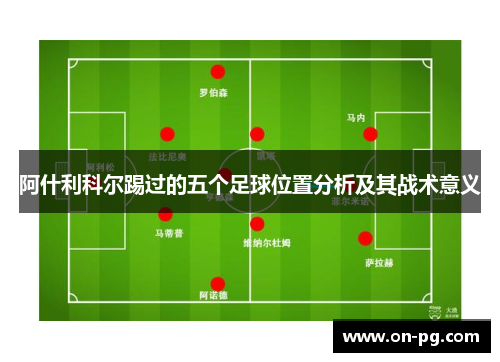 阿什利科尔踢过的五个足球位置分析及其战术意义 阿什利科尔踢过的五个足球位置分析及其战术意义