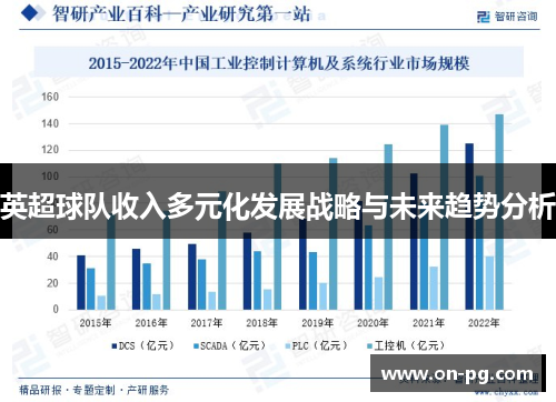 英超球队收入多元化发展战略与未来趋势分析