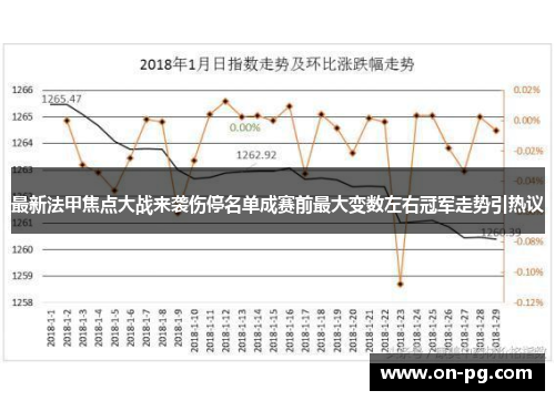 最新法甲焦点大战来袭伤停名单成赛前最大变数左右冠军走势引热议